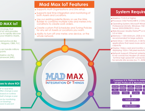MadMax IoT and Condition Based Maintenance